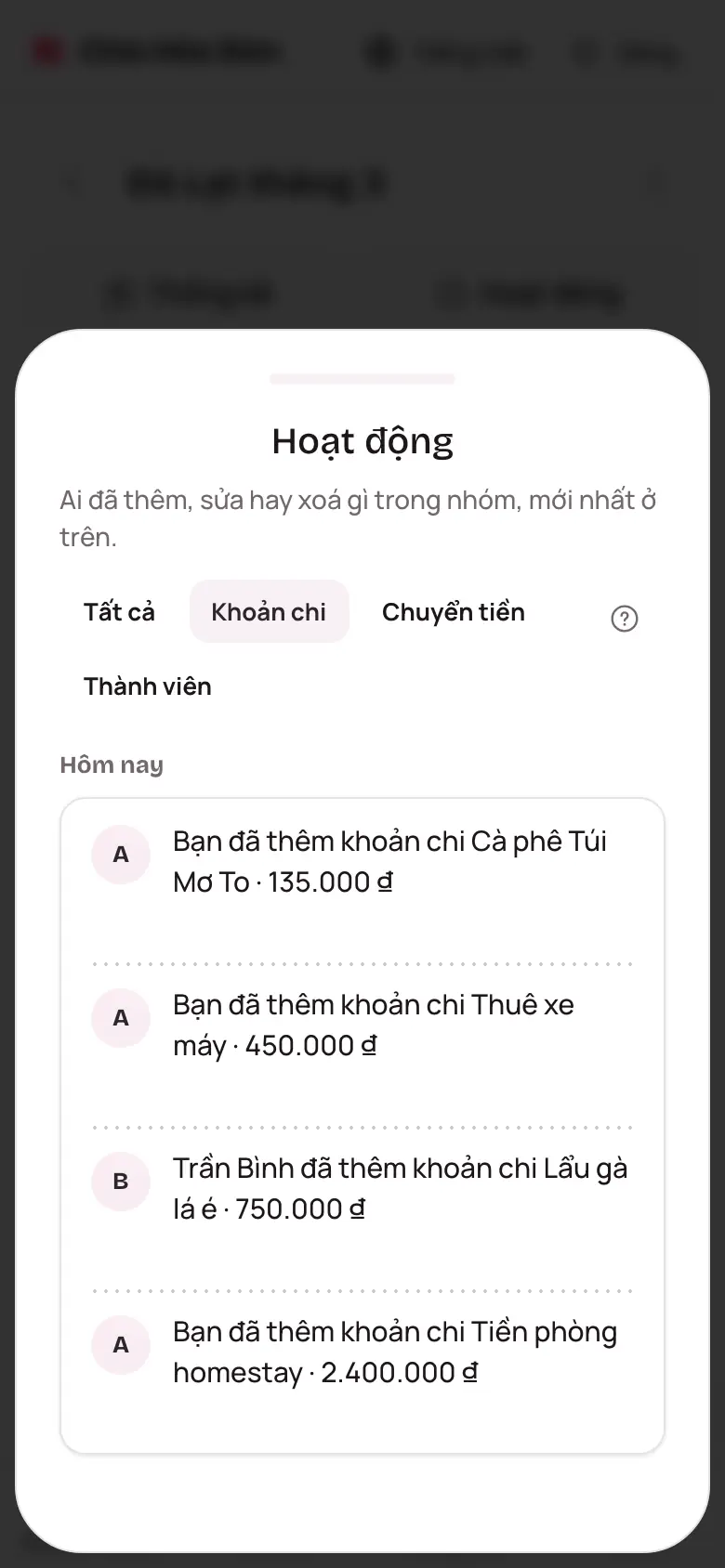 Trang Hoạt động với danh sách thay đổi theo ngày